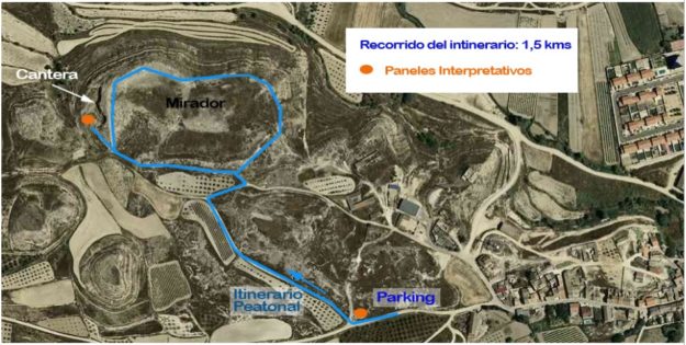 Itinerario interpretativo