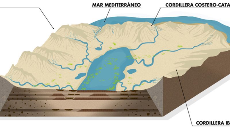 yacimiento-de-las-yeseras-4
